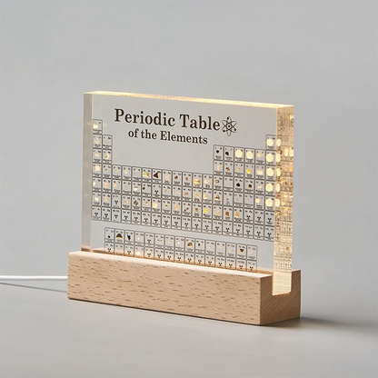 Large Clear Chemistry Periodic Table Display - Glamry