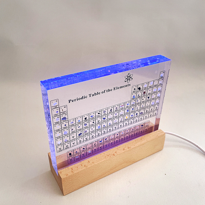 Large Clear Chemistry Periodic Table Display