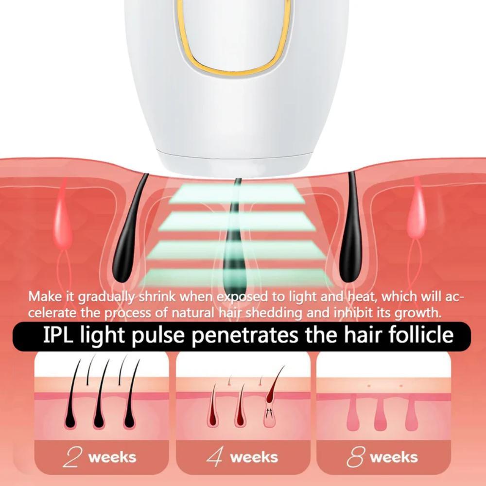 IPL Hair Removal Laser Body Epilator