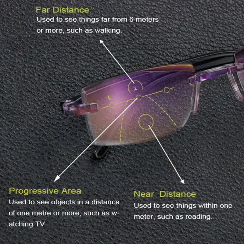Fashionable Womens Reading Glasses with UV Protection - Glamry