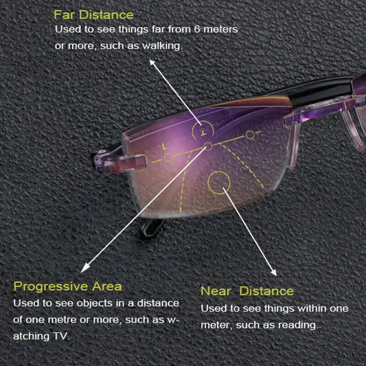 Fashionable Womens Reading Glasses with UV Protection - Glamry