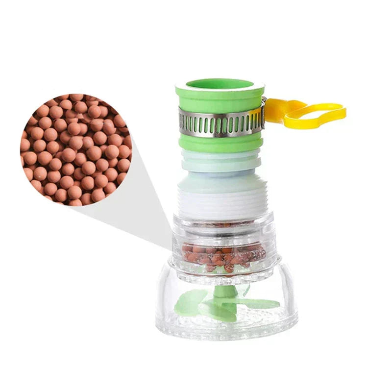 Easy Spin Water Filter for Kitchen Sinks
