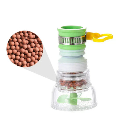 Easy Spin Water Filter for Kitchen Sinks