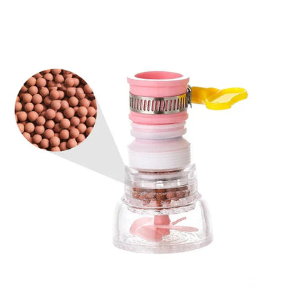 Easy Spin Water Filter for Kitchen Sinks